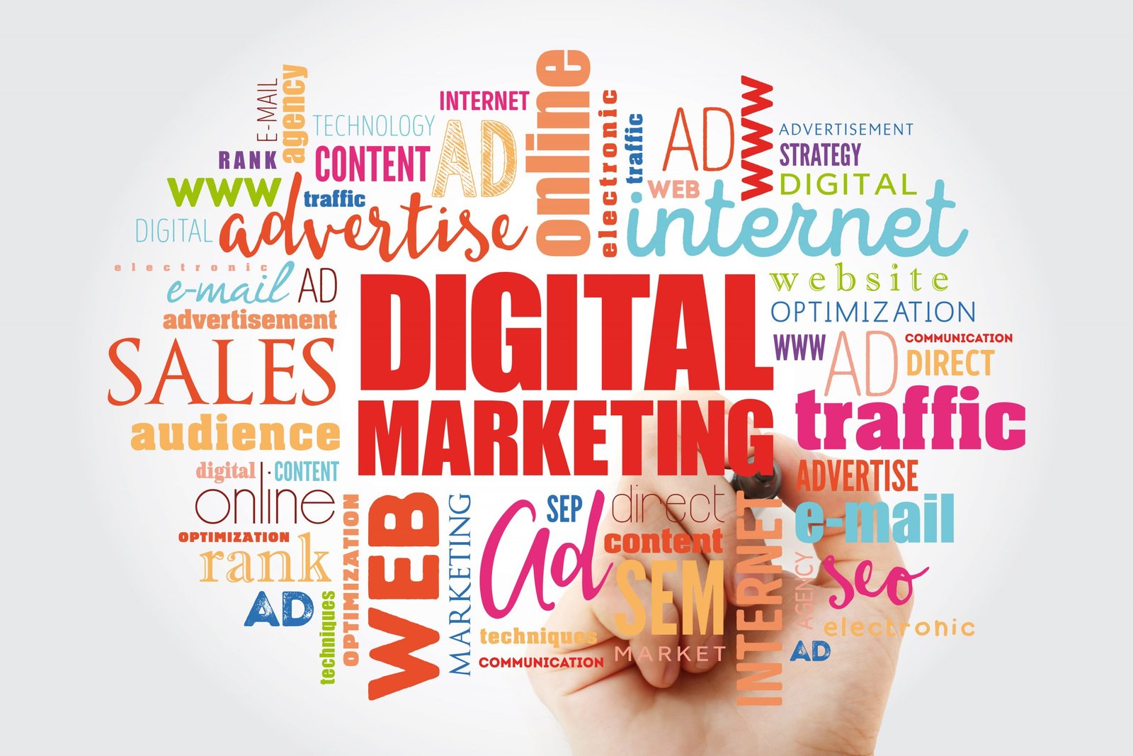 Power of Digital Marketing 2025