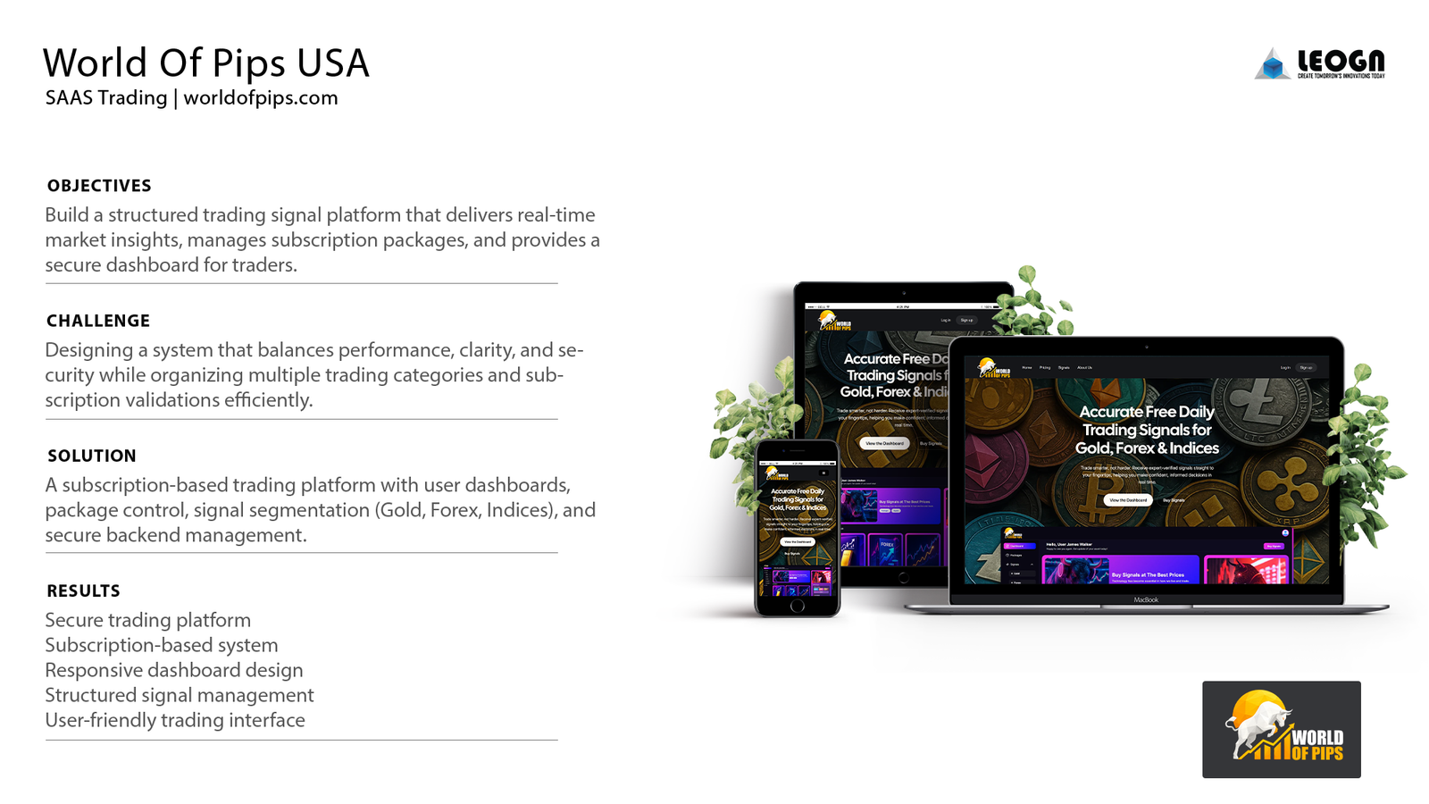 World Of Pips USA